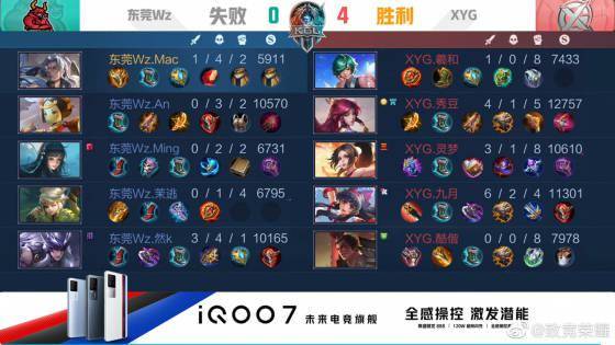 综上所述 综上所述