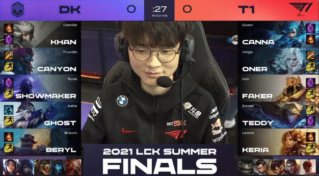 的匹配度 的匹配度